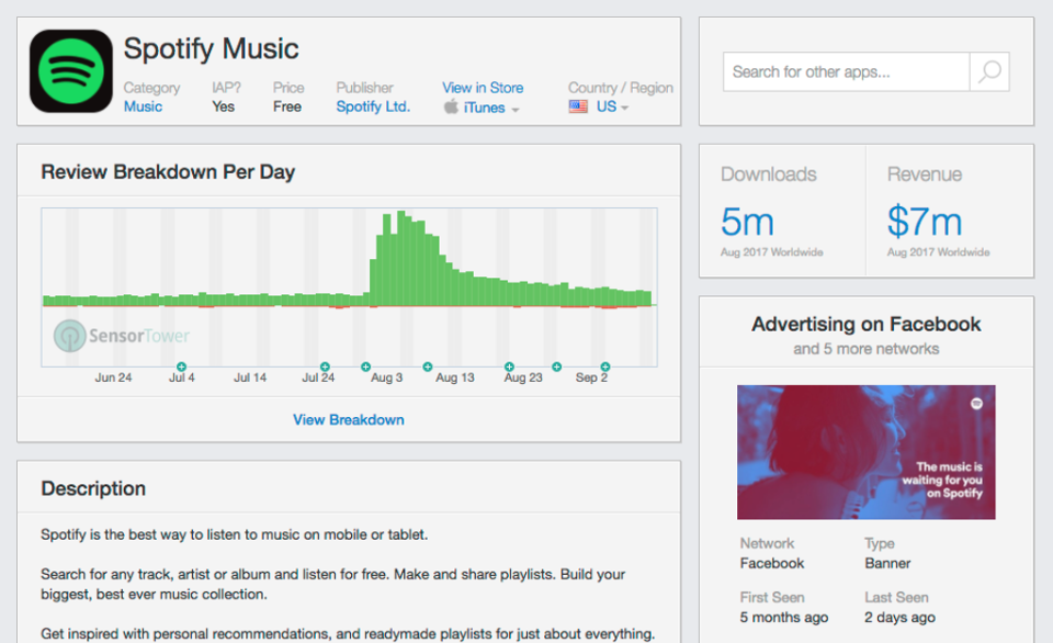 screenshot of Sensor Tower